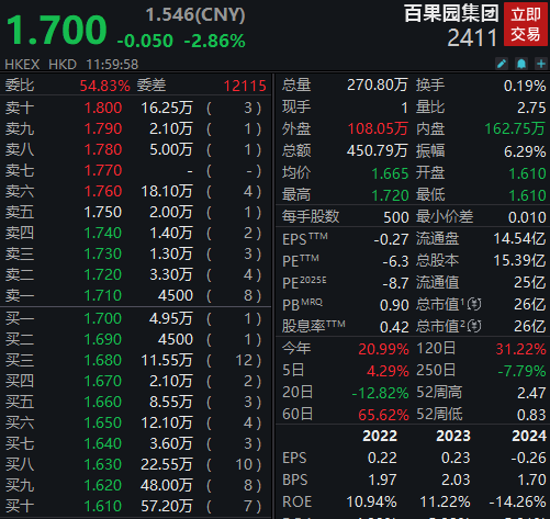 “教育消费者”？百果园澄清教育消费者的权益保护与百果园的透明化战略
